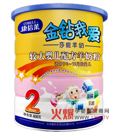 �����R���@�Ґ�ϵ�����̷�2�ν�B