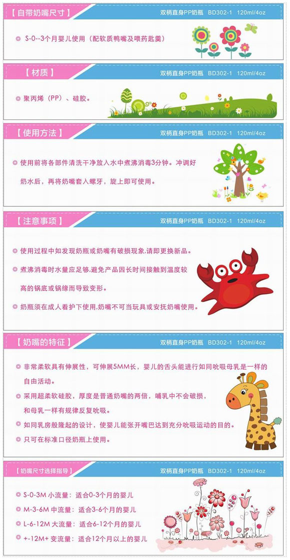 寶德雙柄直身PP奶瓶120ml藍