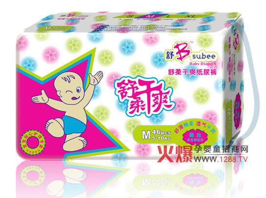 ��ɽ����ȋD����Ʒ���޹�˾�\(ch��ng)�еͼ�(j��)������