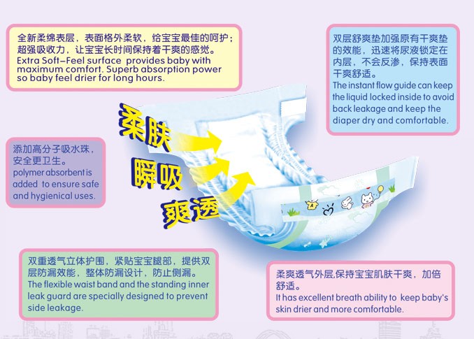 拍拍上中檔尿褲簡介