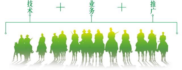 ���g(sh��)���I(y��)��(w��)���ƏV�����������Y(ji��)�ϴ���һ���F�