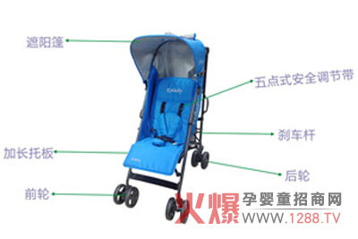 �P������݆����܇�aƷ��B