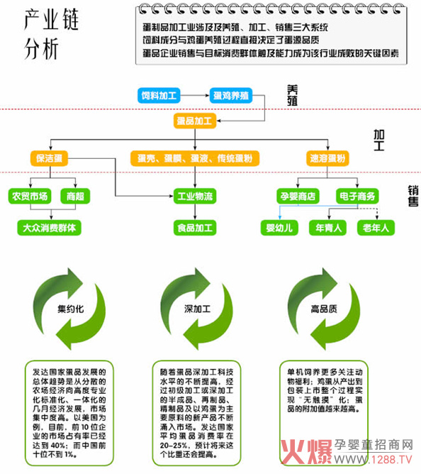 �������̽����a(ch��n)�I(y��)朷���