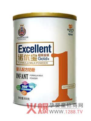 �Z��(y��u)������(j��)���b�̷�1����錚���������L(zh��ng)ÿһ��