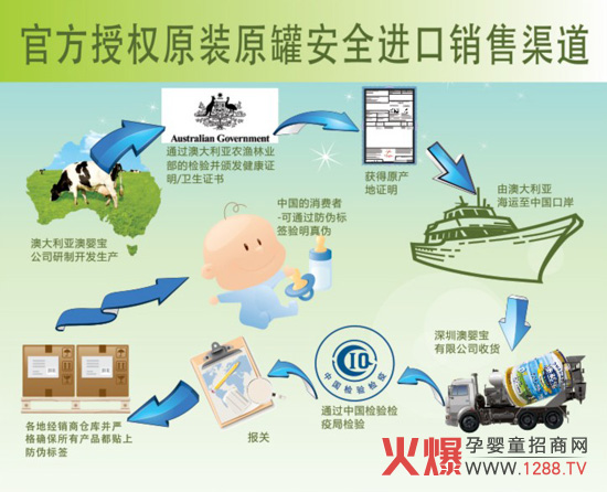 �ċ댚�냺�̷��M(j��n)���Ї�(gu��)�轛(j��ng)�^7���P(gu��n)��