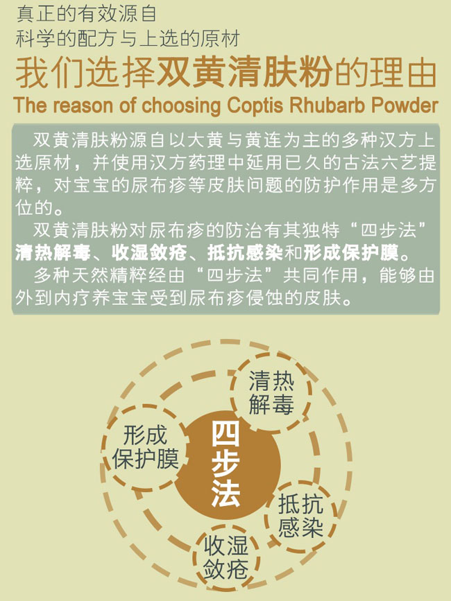 清風的幻想曲雙黃清膚粉