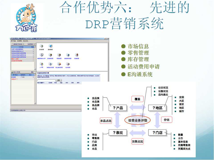 ������(y��u)������ ���M(j��n)��DRP�I�Nϵ�y(t��ng)