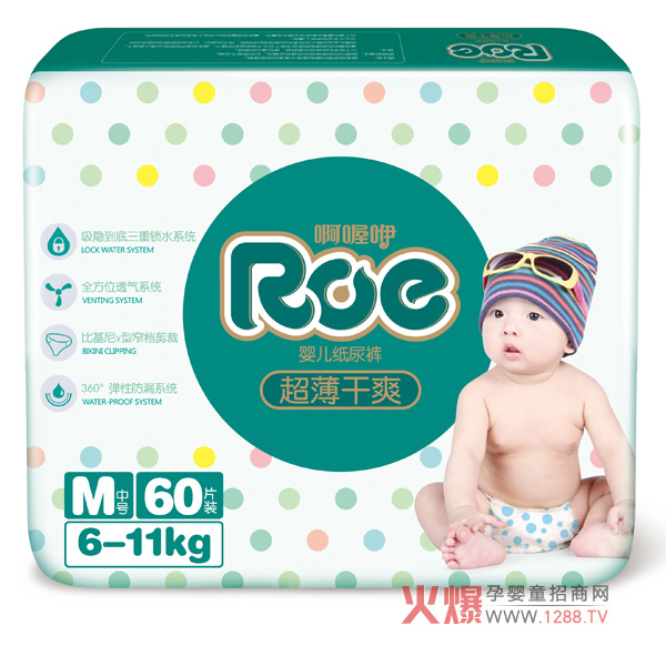 ROE����ѝ���M(j��n)�h���C(j��)�_ ���a(ch��n)���N�Įa(ch��n)Ʒ