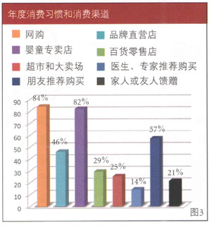 ������M���T�����M����