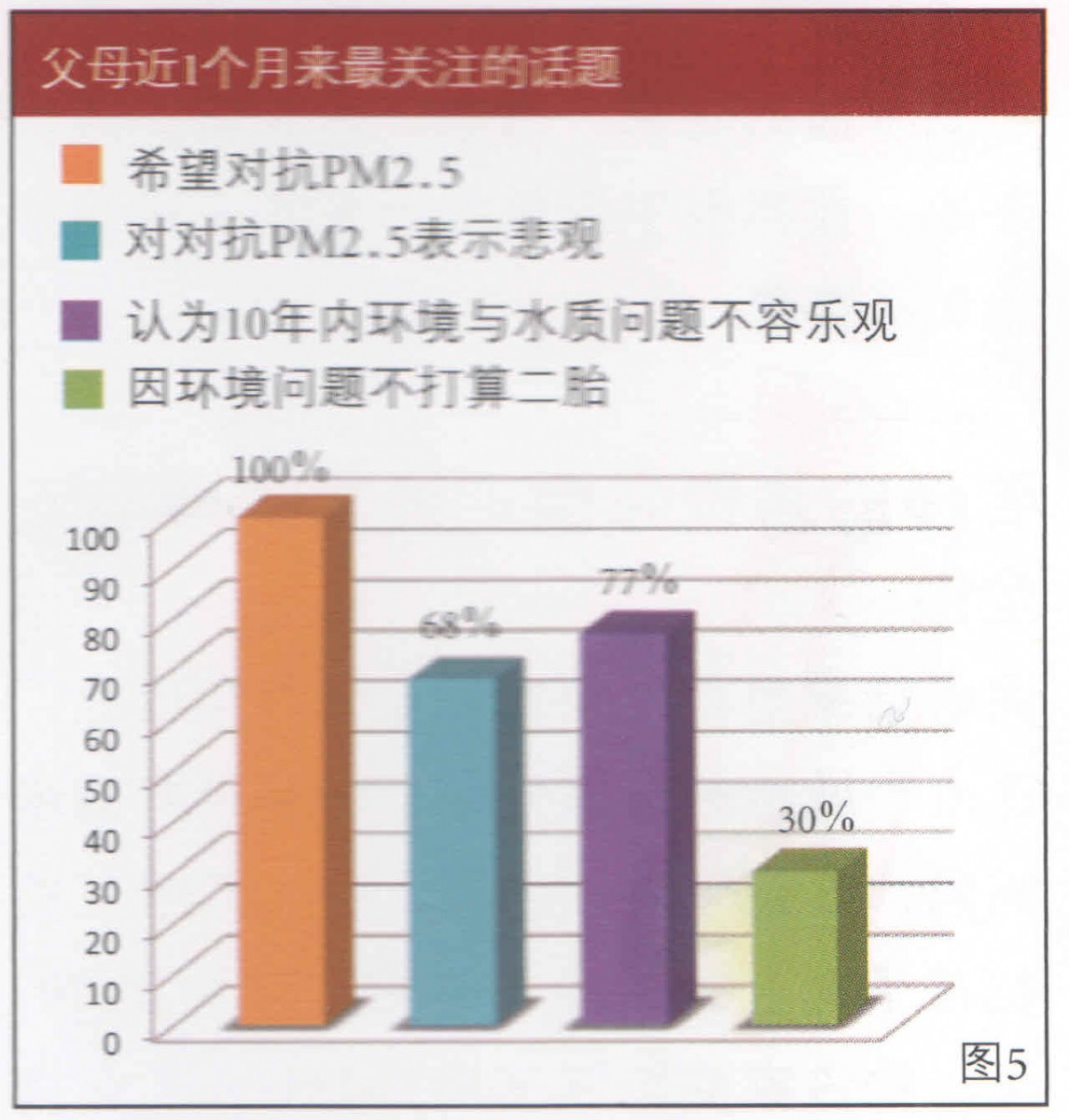 ��ĸ��һ�������Pע��Ԓ�}