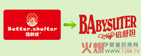 ��ͯ���w�o�팣�ұ���̹ȫ��VI��������