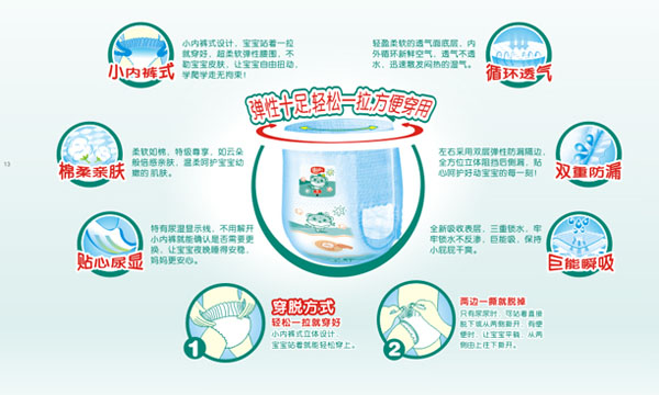 倍護(hù)寶貝韻動(dòng)小內(nèi)褲