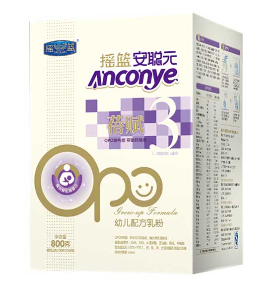 �u�@��Ԫ���x�׃��䷽���3��