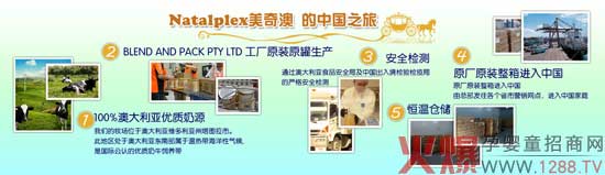 ����Ľ��b���׃��̷۵��Ї�֮��