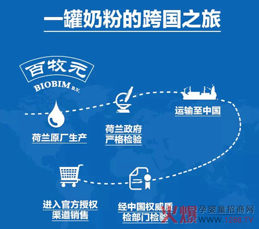 ����Ԫ�냺�̷� һ���̷۵Ŀ��(gu��)֮��