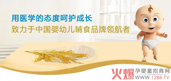 ��֮�{(l��n)���t(y��)�W(xu��)�B(t��i)�Ⱥ��o(h��)���L(zh��ng) ���������Ї�(gu��)�oʳ�I(l��ng)��Ʒ��