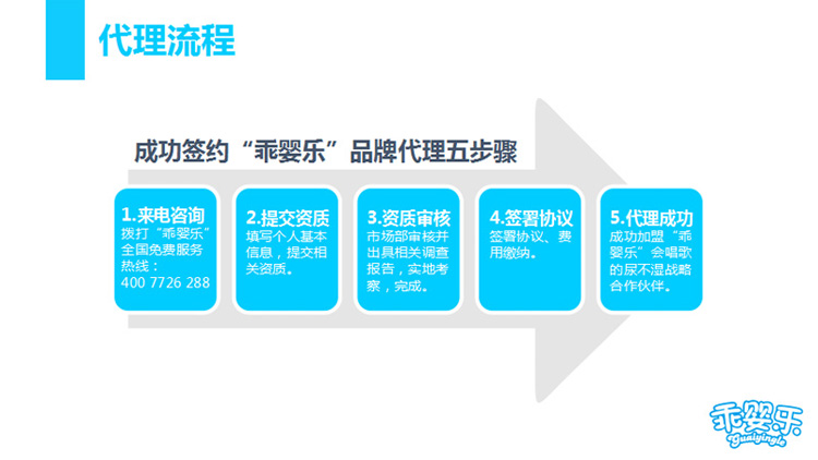 �ԋ똷(l��)����ѝ����