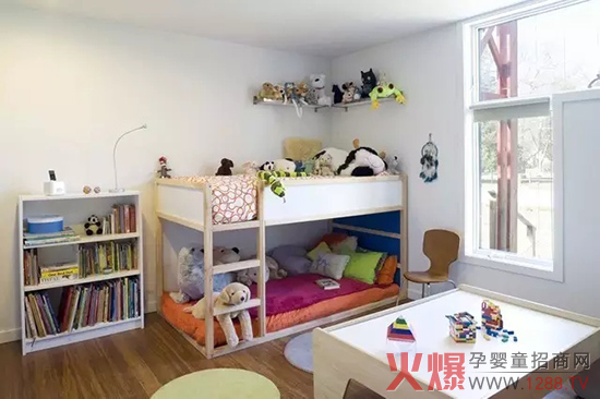 ͯ����ʽ��ô�x����Δ[�Ÿ��Є�(chu��ng)����