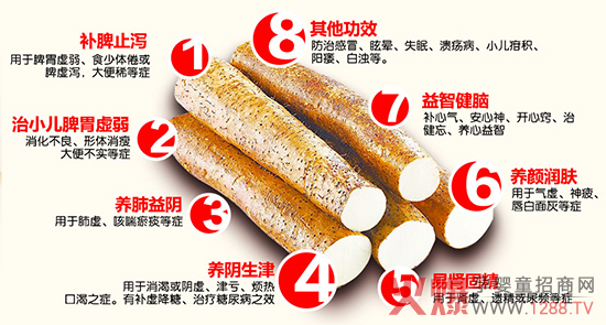 ���f�o������һ�ӵ�ɽˎ��ʳ��