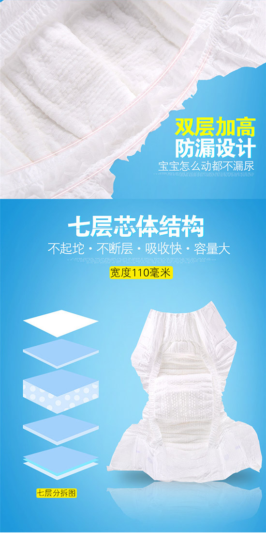 潔爽源紙尿褲芯體結(jié)構(gòu)