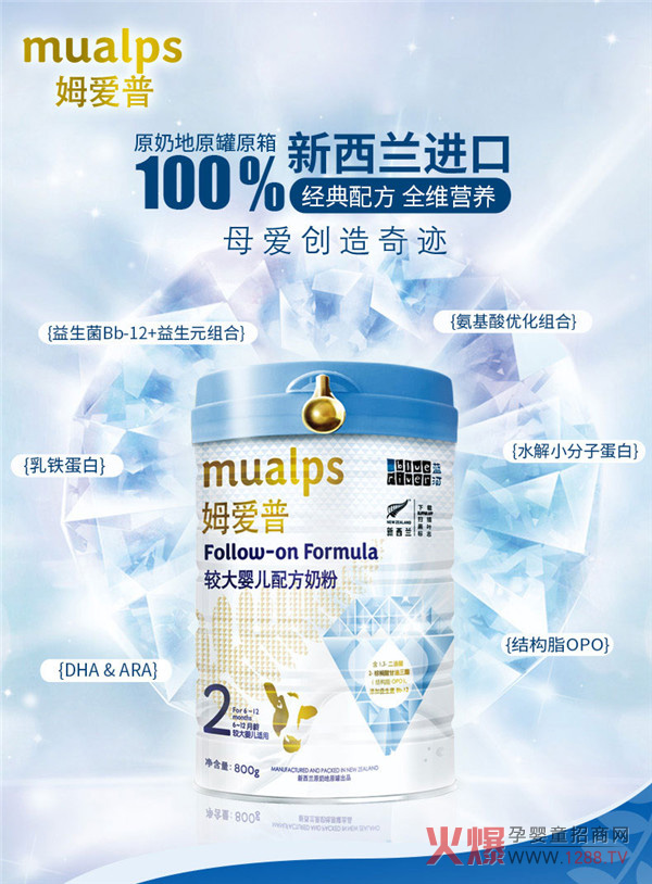 ĸ��(��i)��(chu��ng)�����E����ķ��(��i)�Ջ��׃��䷽�̷�