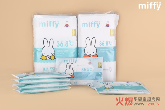 �׷Ƹ��V�㼈��ѝ��ı��˾�͸�⣿