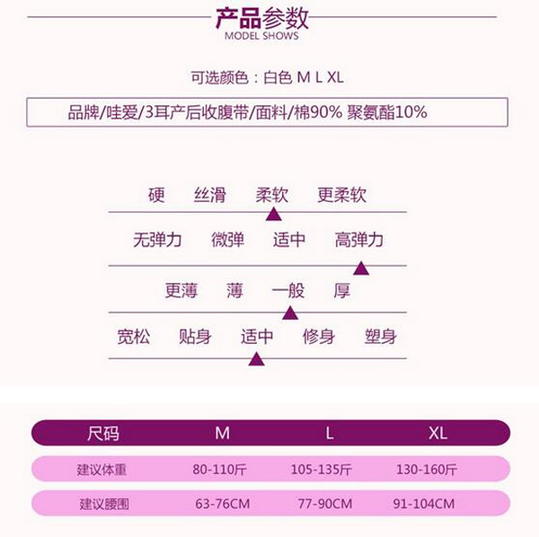 哇愛 束腹帶 產婦紗布收腹帶參數.jpg