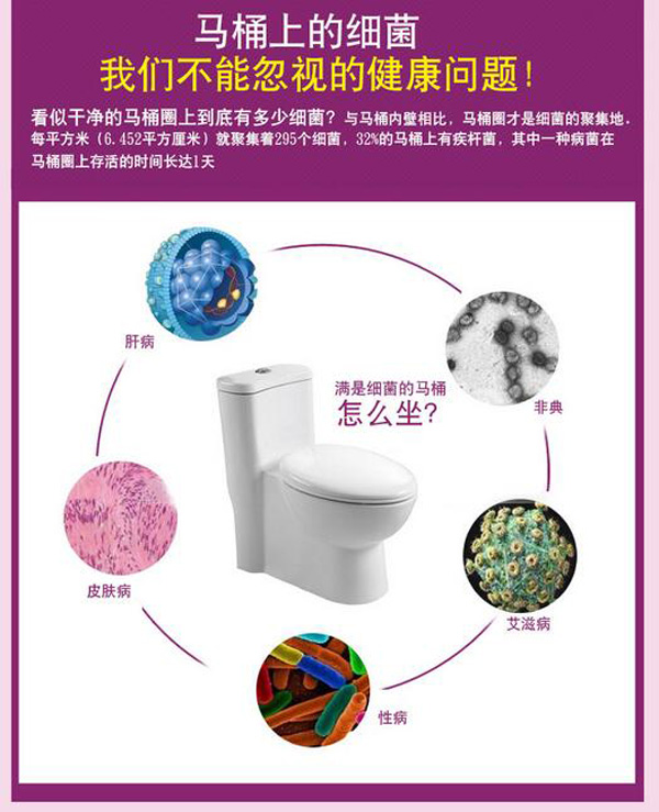 哇愛(ài) 一次性馬桶墊10片便攜裝重要性.jpg