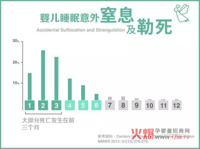 ��ؐ��������������3D��ͯ��