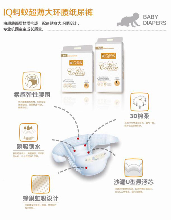 IQ螞蟻超薄大環(huán)腰紙尿褲特點.jpg