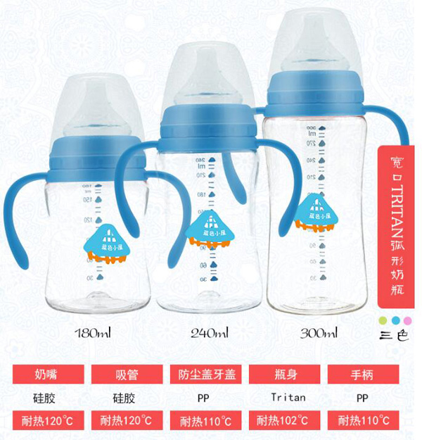 藍色小屋寬口Tritan弧形奶瓶特點.jpg 藍色小屋寬口Tritan弧形奶瓶特點.jpg