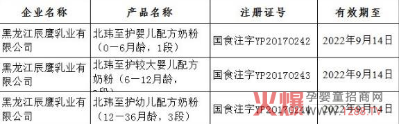 �̷��䷽ע�������³ɆT ���|���o�̷��������䷽�̷����ͨ�^