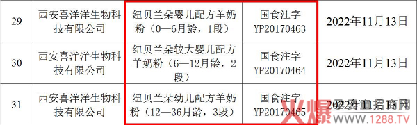 ����ף�R�~ؐ�m�����̷۳ɹ�ͨ�^���׃��䷽�̷�ע��