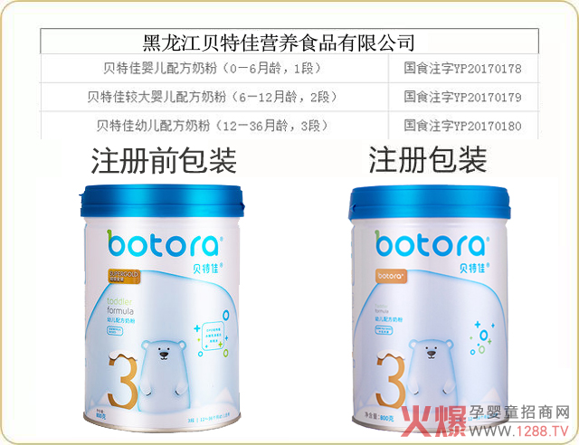 �䷽ע��(c��)ͨ�^(gu��)֮�� ؐ�ؼ��̷�����Щ׃����