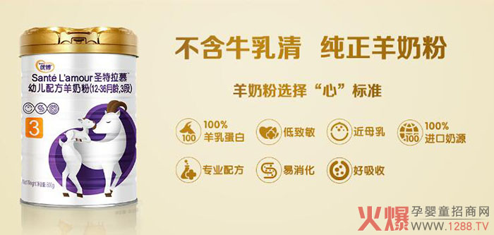 ʥԪ��(y��u)��ʥ����Ľ���̷ۺò�������ʲô���c(di��n)��