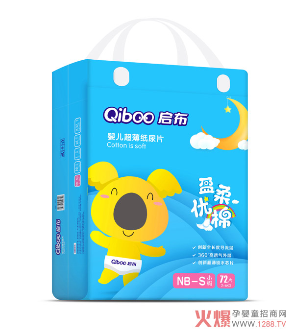 ��������Ƭ�Įa(ch��n)Ʒ��(y��u)��