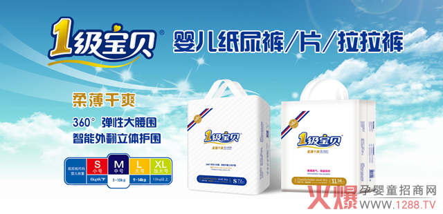 ĸ���������Ʒ���Ԯa(ch��n)���N��ë������Ʒ�|(zh��)���ϣ�2018�x1����ؐ����ѝ׌��I(y��)��������