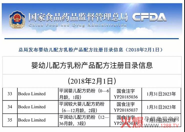 ϲ�����~��������ƽ��ϵ�гɹ�ͨ�^�䷽ע�� �����m�̷ۮ�܊ͻ��