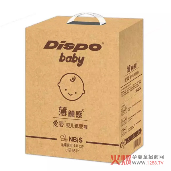 ����ѝ�F(xi��n)��(ch��ng)�y(c��)�u(p��ng)|������p�����ͽ��oDispo��(��i)�뼈��ѝ