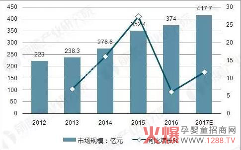 �׷Ƽ���ѝ������ԃ?n��i)�?/></a></div>
                    <p class="news-title"><a href="/News/134502.html" target="_blank">�׷Ƽ���ѝ������ԃ?n��i)�?/a></p>
                    <p class="news-desc">�׷Ƽ���ѝ���S������λ�����С���`ع��֮�ء����Q���㽭ʡͩ�]�h���������¾����١����������ĸ��������׷Ƽ���ѝ���S���M(j��n)��7�l���Hһ����������a(ch��n)����ͬ�r�����Ї�һ����ȫ�ŷ����a(ch��n)��9�l��Ҳ�Ǉ���(n��i)Ψһһ�ғ�������һ�������ȫ�ŷ����a(ch��n)����ľC�����l(w��i)����Ʒ�Ĺ��S��</p>
                    <p class="news-bottom clearfix">
                    	<span id="2wvsqee"    class="pull-left">�a(ch��n)Ʒ�YӍ</span><span id="2wvsqee"    class="pull-right">03-29</span>
                    </p>
                </li>
            
            	<li id="2wvsqee"    class="clearfix">
					<div   id="2wvsqee"   class=