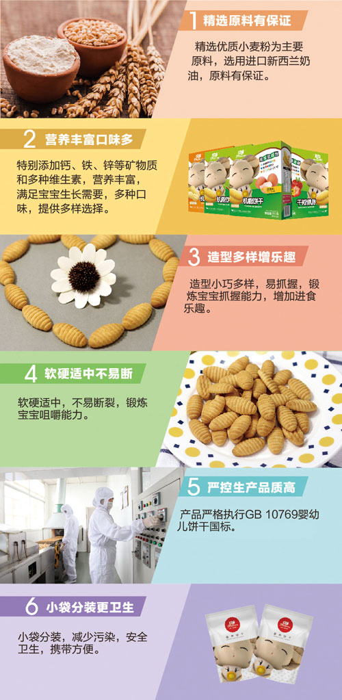 方廣機(jī)能餅干(核桃味)介紹1.jpg