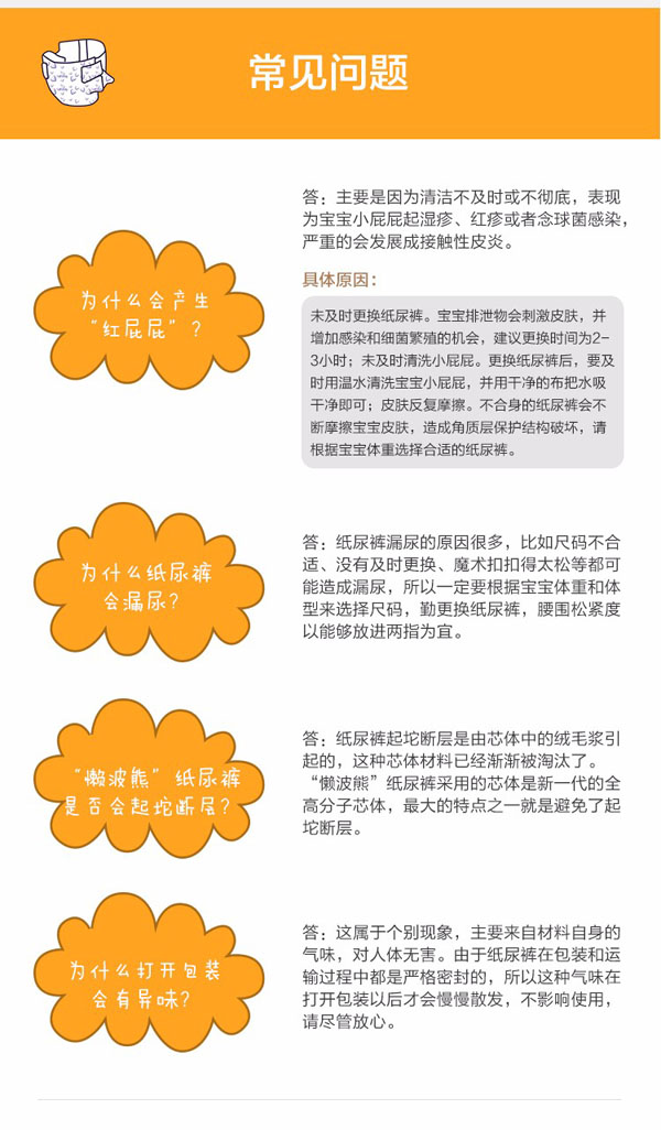 懶波熊紙尿褲常見問題.jpg