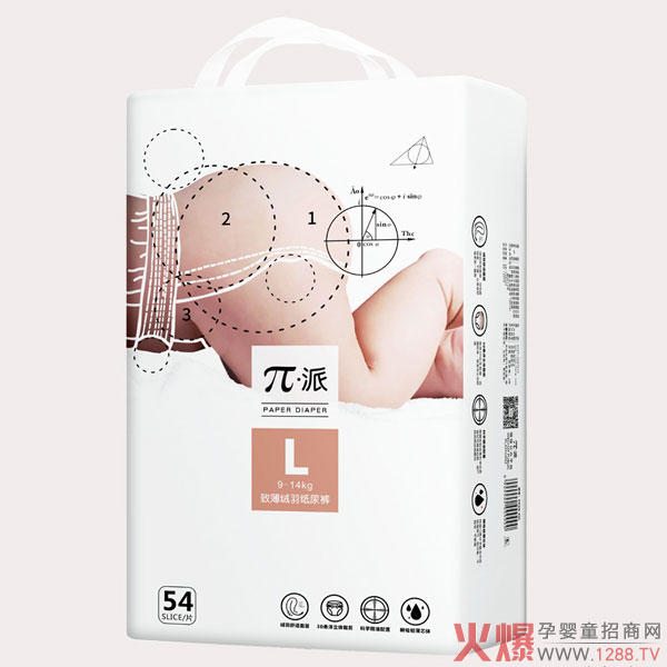 ���ɼ���ѝ��Ʒ�𺳁��u��˲���p��о�w��3D���w�������q�����m�����ĸ�����؛���u��