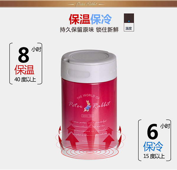 比得兔燜燒壺 (5).jpg