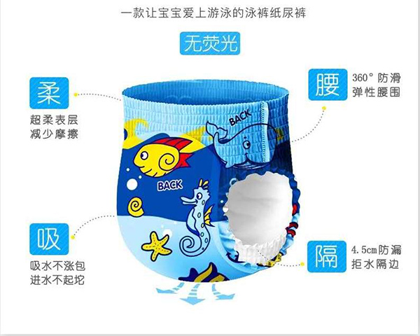 媽咪艾無憂游泳紙尿褲6.jpg
