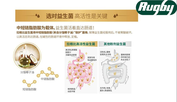 拉格比益生菌滴液優(yōu)勢(shì)6.jpg