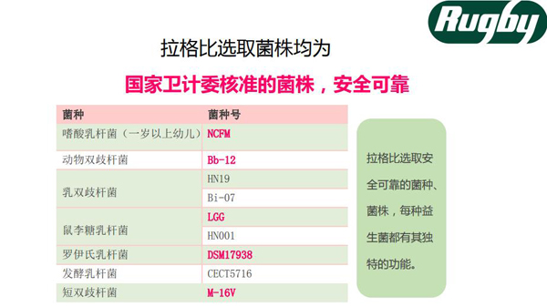 拉格比益生菌滴液優(yōu)勢(shì)13.jpg