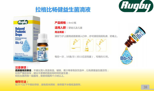 拉格比暢健益生菌滴液3.jpg