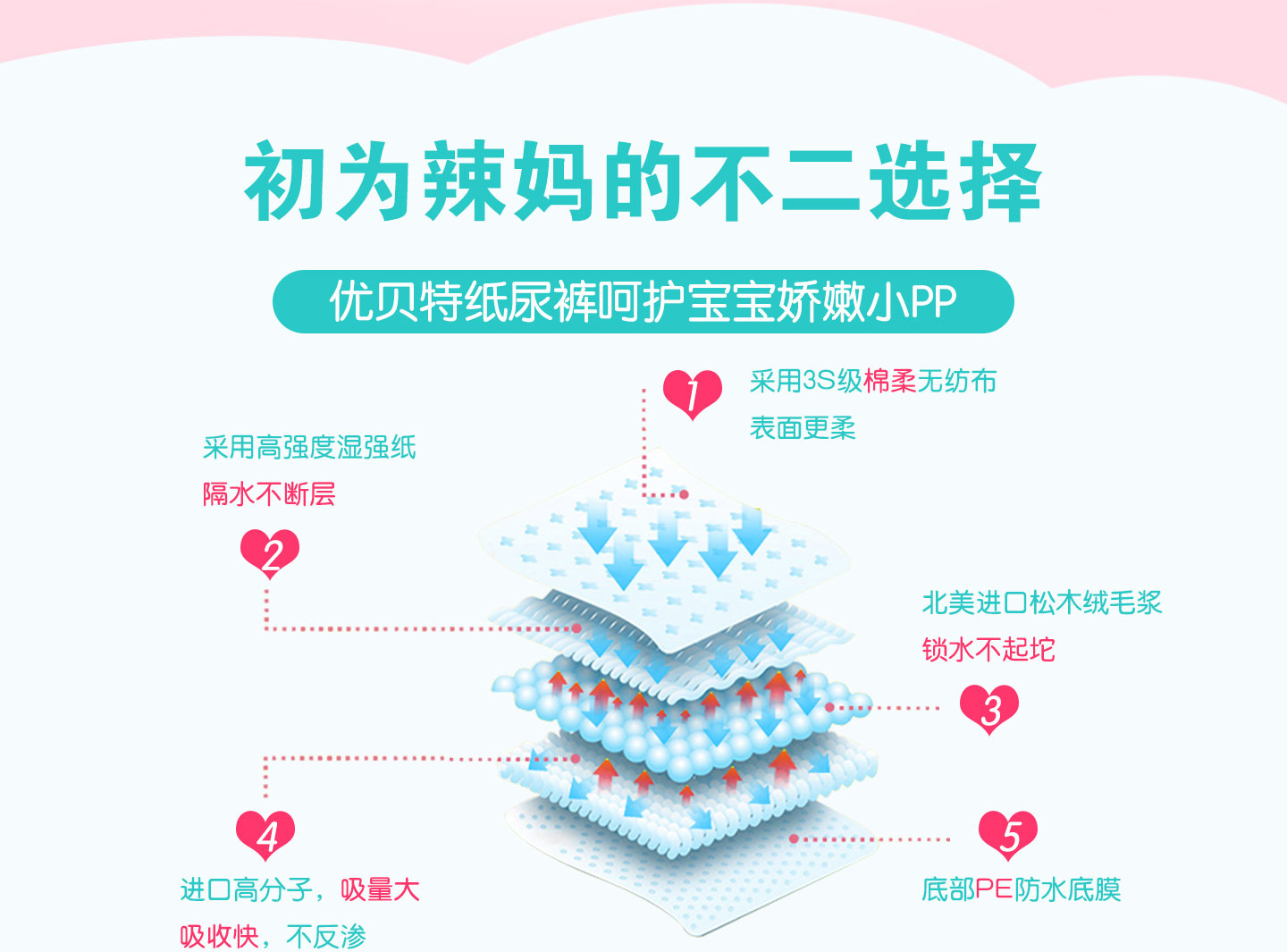  3��(y��u)ؐ�؋냺����ѝ