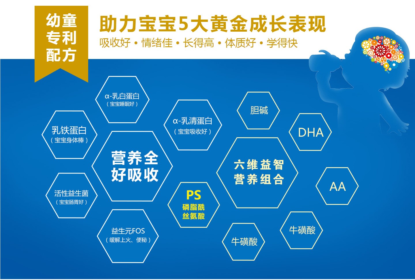  �������H�ͳ��L��ͯϵ�����